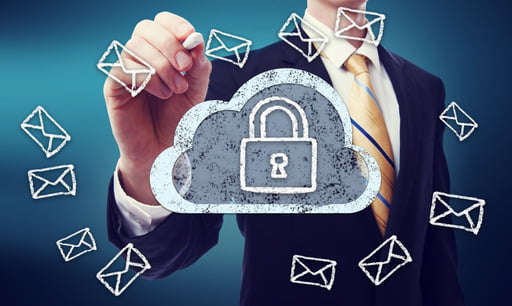 Using Emails Safely How to Send Email Safely | FileWhopper Blog